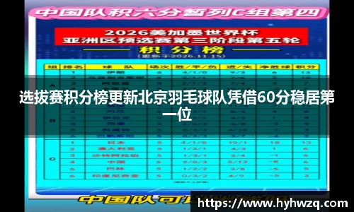 必博(中国)Bibo·官方网站