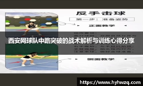 西安网球队中路突破的战术解析与训练心得分享