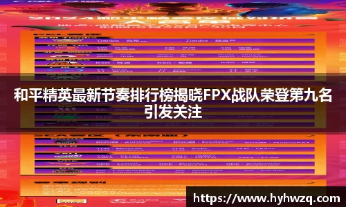 和平精英最新节奏排行榜揭晓FPX战队荣登第九名引发关注