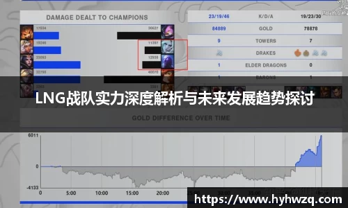 LNG战队实力深度解析与未来发展趋势探讨